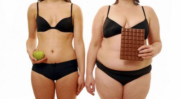 通过限制卡路里摄入来减轻多余的体重